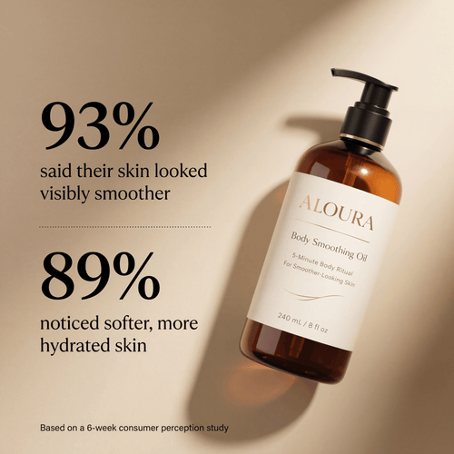 Aloura Cellulite Massage Ritual Oil