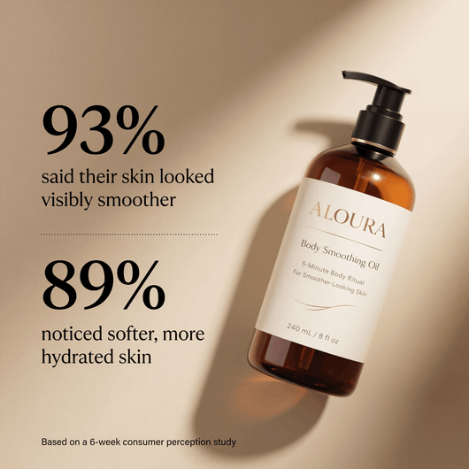 Aloura Cellulite Massage Ritual Oil