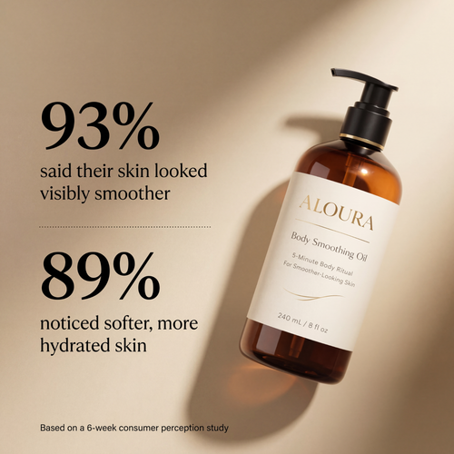 Aloura Cellulite Massage Ritual Oil